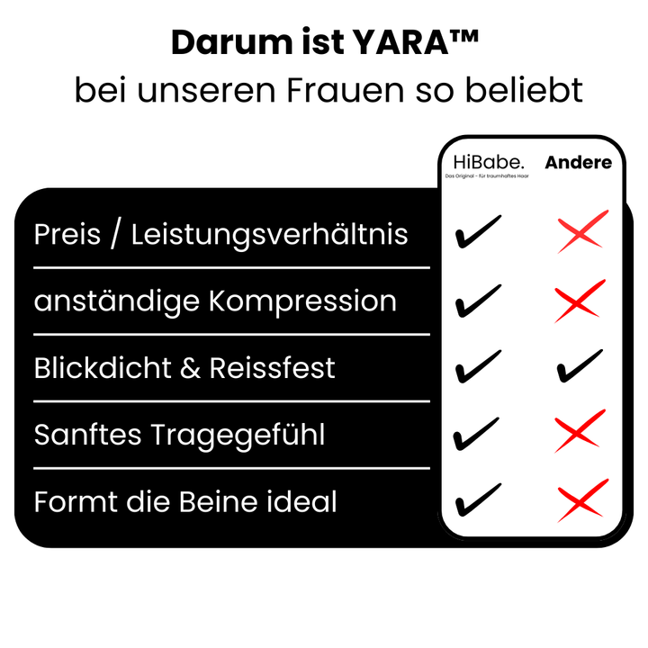 Yara™️ Anti-Cellulite Leggings